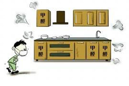 廣州甲醛檢測公司
