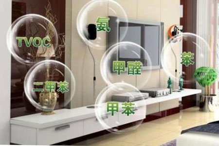 廣州除甲醛公司